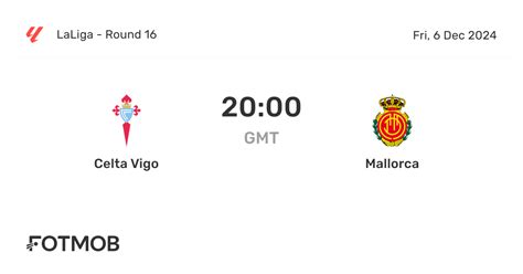 classement celta vigo|Celta Vigo Scores & Latest Results Today .